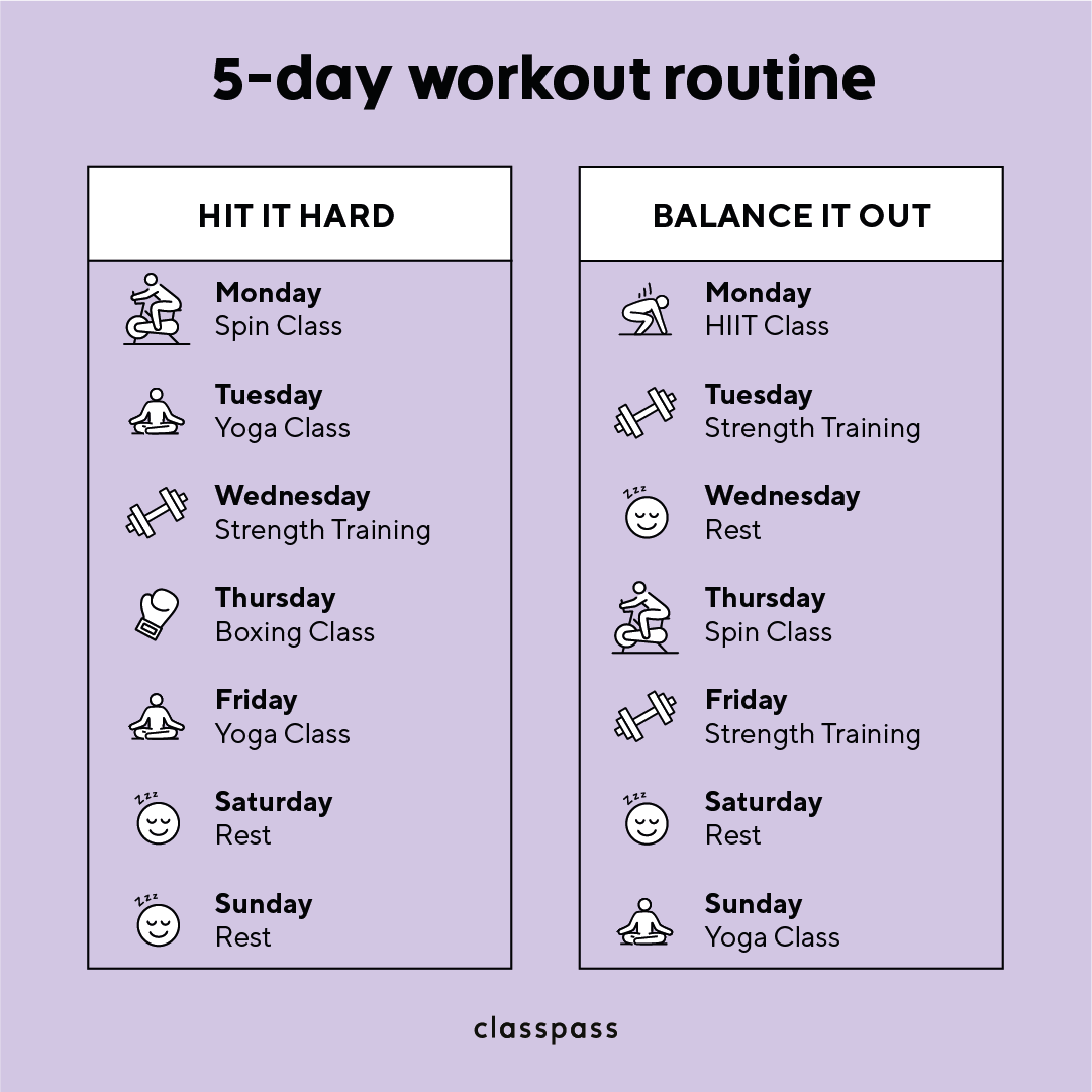 What is a Good 5 Day Workout Routine?