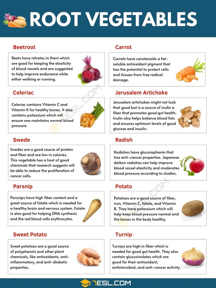 10 Importance of Vegetables