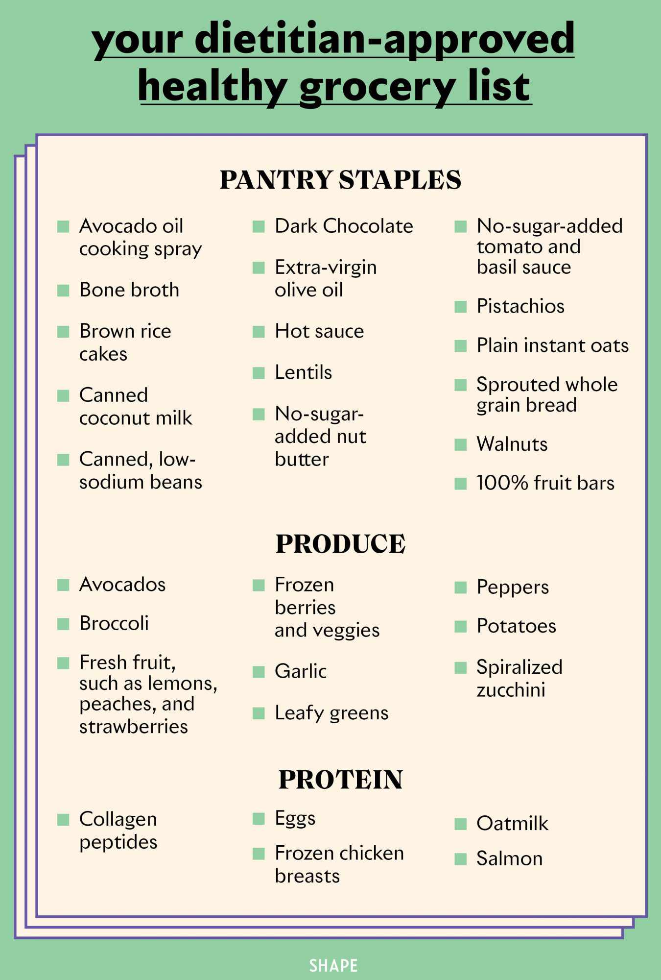 How to Eat Healthy Grocery List: Smart Picks for Wellness