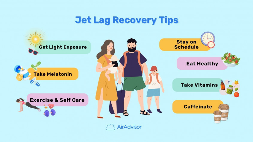 Jet Lag Self-Care Strategies: Beat Fatigue on the Go