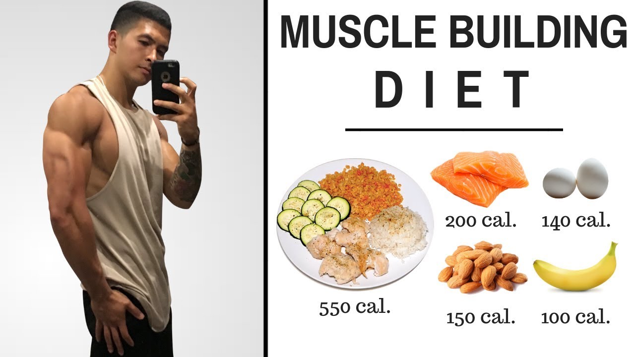 What Healthy Foods to Eat to Gain Muscle: Top Picks & Tips