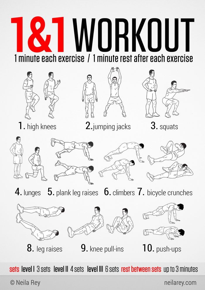 100 Exercises Without Equipment: Ultimate Bodyweight Workout Guide